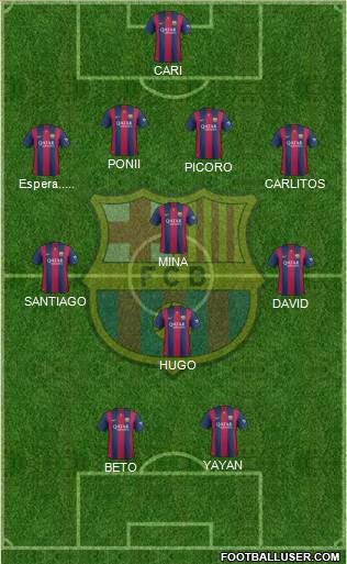 F.C. Barcelona Formation 2015
