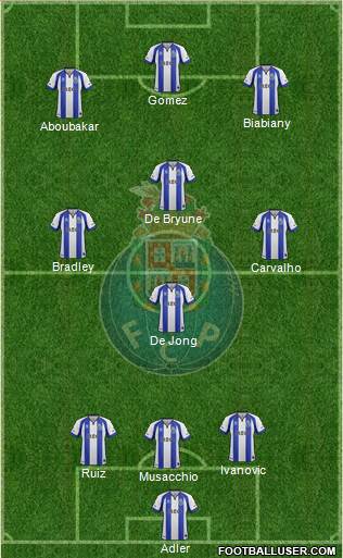 Futebol Clube do Porto - SAD Formation 2015