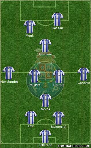 Futebol Clube do Porto - SAD Formation 2015