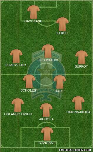Shooting Stars SC of Ibadan Formation 2015