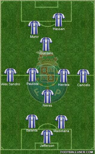 Futebol Clube do Porto - SAD Formation 2015