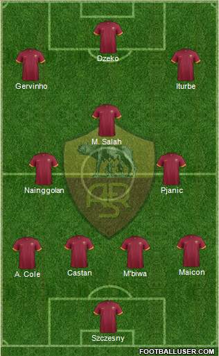 AS Roma Formation 2015