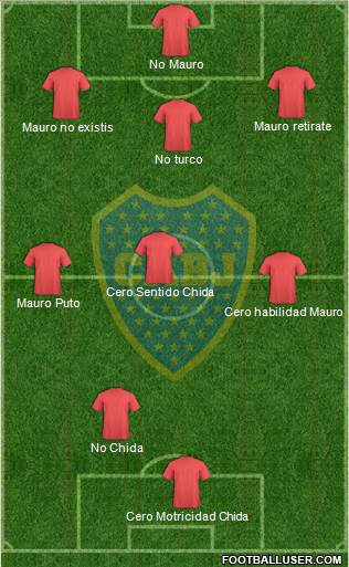 Boca Juniors Formation 2015