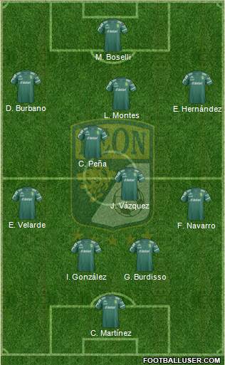 Club Deportivo León Formation 2015