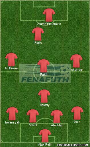 Honduras Formation 2015