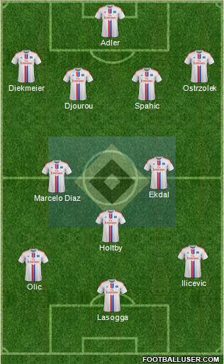 Hamburger SV Formation 2015