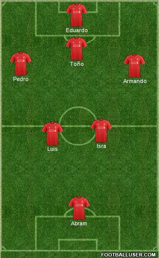Liverpool Formation 2015