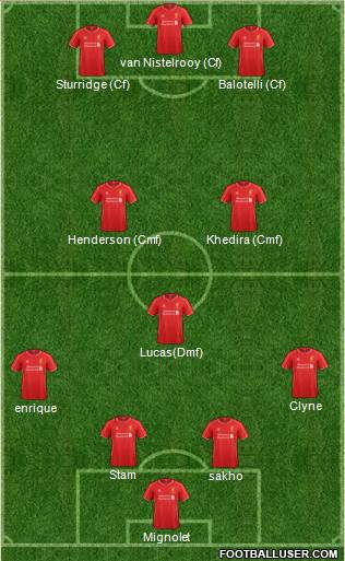 Liverpool Formation 2015
