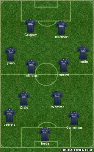 Millwall Formation 2015