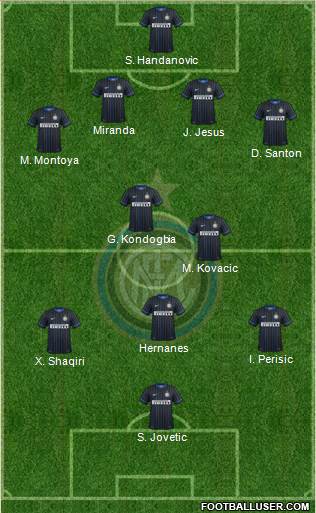 F.C. Internazionale Formation 2015