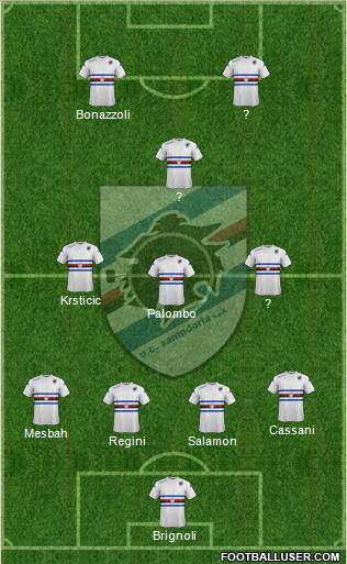 Sampdoria Formation 2015