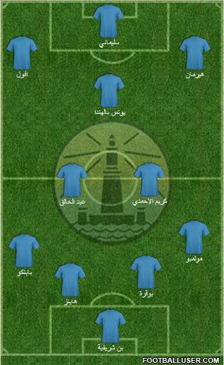 Olympic Alexandria Formation 2015