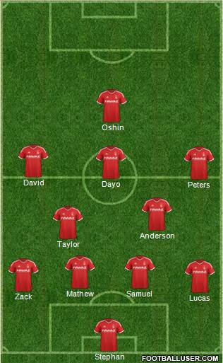 Nottingham Forest Formation 2015