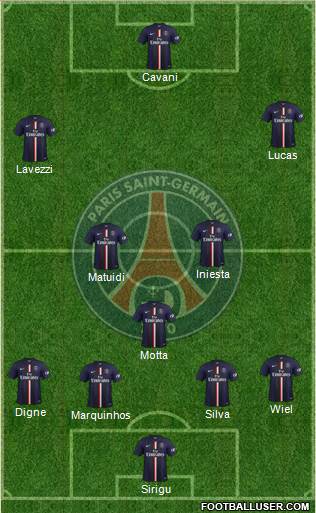 Paris Saint-Germain Formation 2015