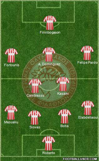 Olympiakos SF Piraeus Formation 2015