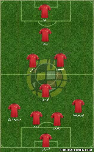 Spain Formation 2015