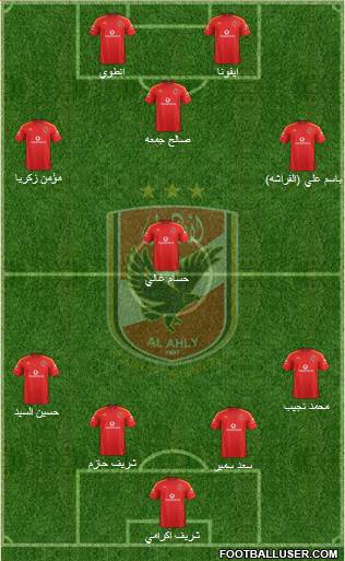 Al-Ahly Sporting Club Formation 2015