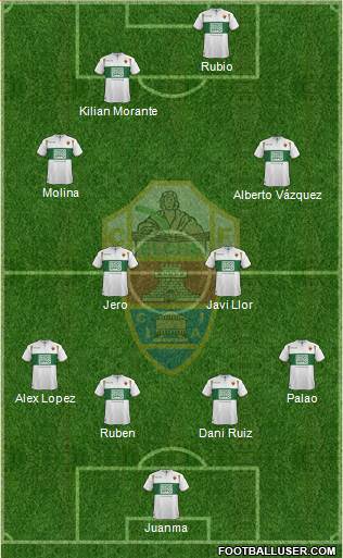 Elche C.F., S.A.D. Formation 2015