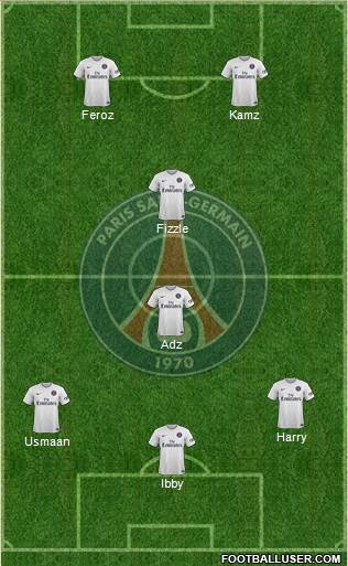Paris Saint-Germain Formation 2015