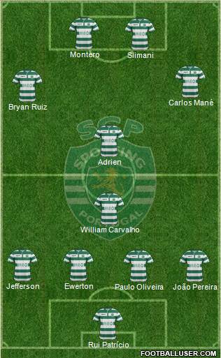 Sporting Clube de Portugal - SAD Formation 2015
