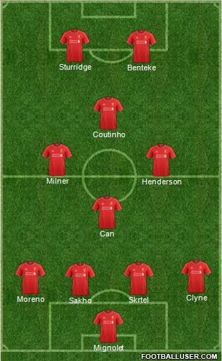 Liverpool Formation 2015