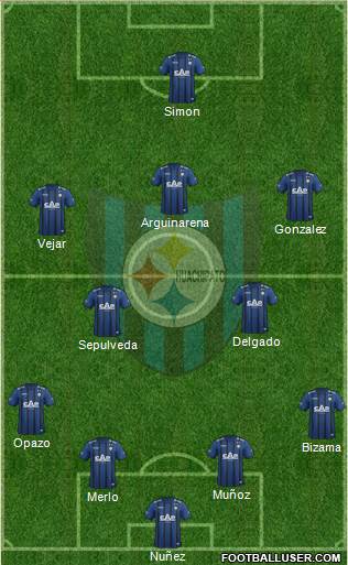 CD Huachipato Formation 2015