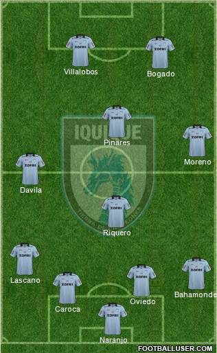 CD Municipal Iquique S.A.D.P. football formation