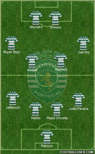 Sporting Clube de Portugal - SAD Formation 2015