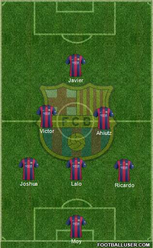 F.C. Barcelona Formation 2015