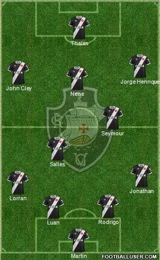 CR Vasco da Gama Formation 2015