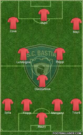 Sporting Club Bastia Formation 2015