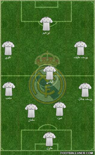 Real Madrid C.F. Formation 2015