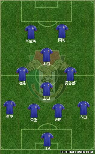 Japan Formation 2015