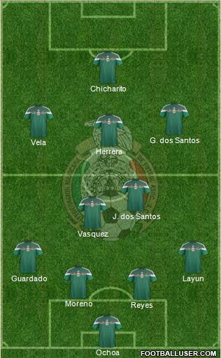 Mexico Formation 2015