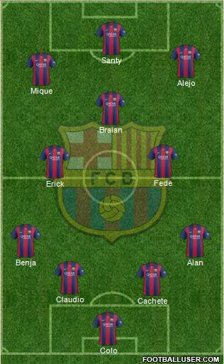 F.C. Barcelona Formation 2015