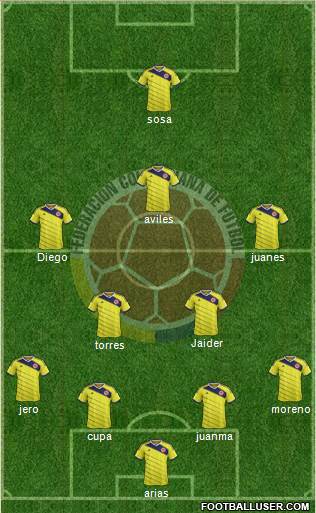Colombia Formation 2015