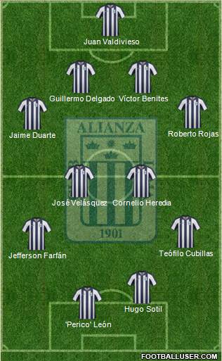C Alianza Lima Formation 2015