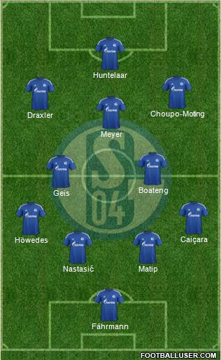 FC Schalke 04 Formation 2015