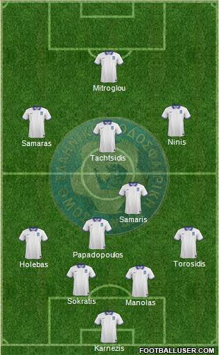 Greece Formation 2015