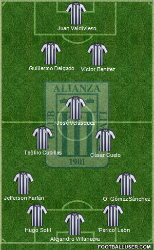 C Alianza Lima Formation 2015