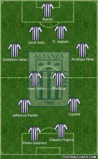 C Alianza Lima Formation 2015