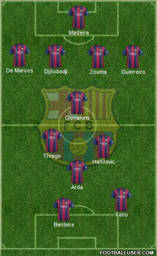 F.C. Barcelona Formation 2015