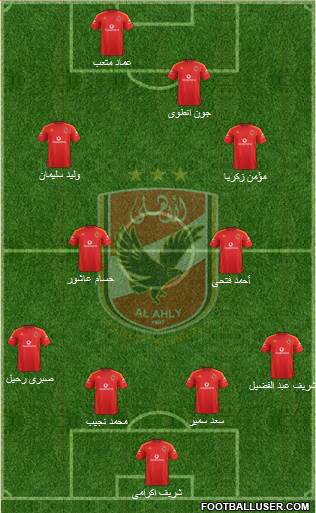 Al-Ahly Sporting Club Formation 2015