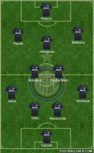 F.C. Internazionale Formation 2015