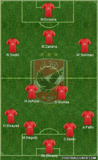 Al-Ahly Sporting Club Formation 2015