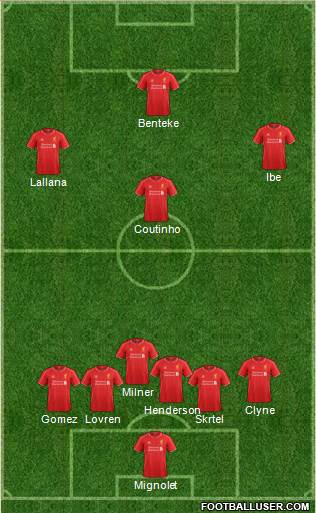Liverpool Formation 2015