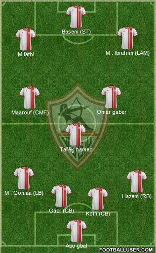 Zamalek Sporting Club Formation 2015