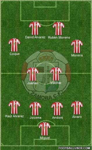 Zamora C.F. Formation 2015