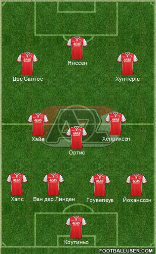 AZ Alkmaar Formation 2015