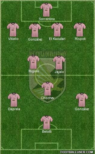 Città di Palermo Formation 2015